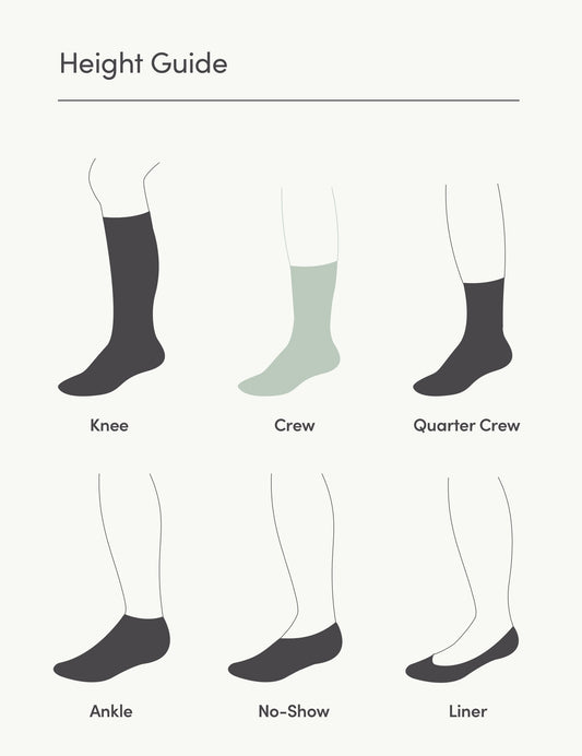 Illustration of different sock lengths on a person's leg with labels.